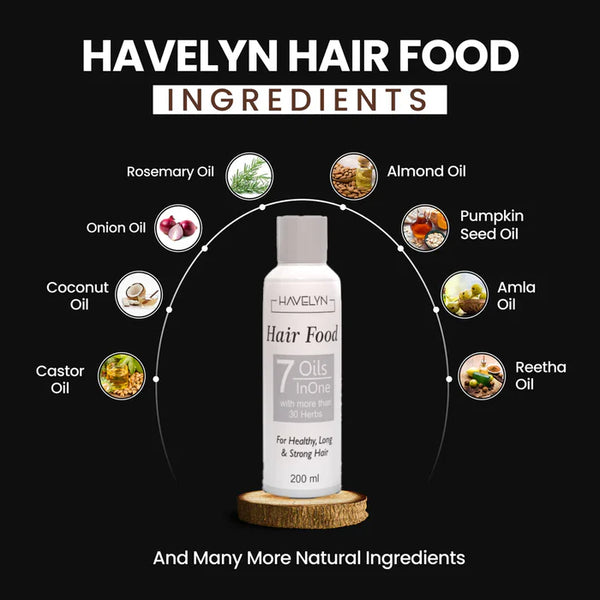 Havelyn Hair Food - Reduces Hair Fall - Fast Hair Growth ( Buy 1 get 1 Free! )